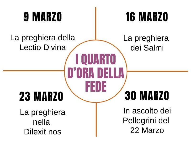 I QUARTO D’ORA DELLA FEDE per la Quaresima&nbsp;2025.