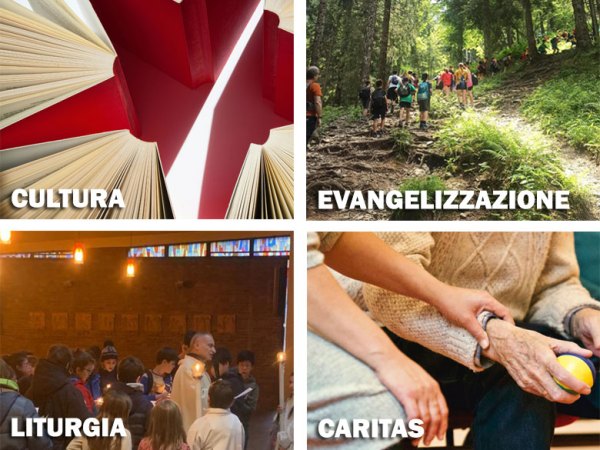 GLI AMBITI DI LAVORO DELLA COMUNITA’&nbsp;PASTORALE